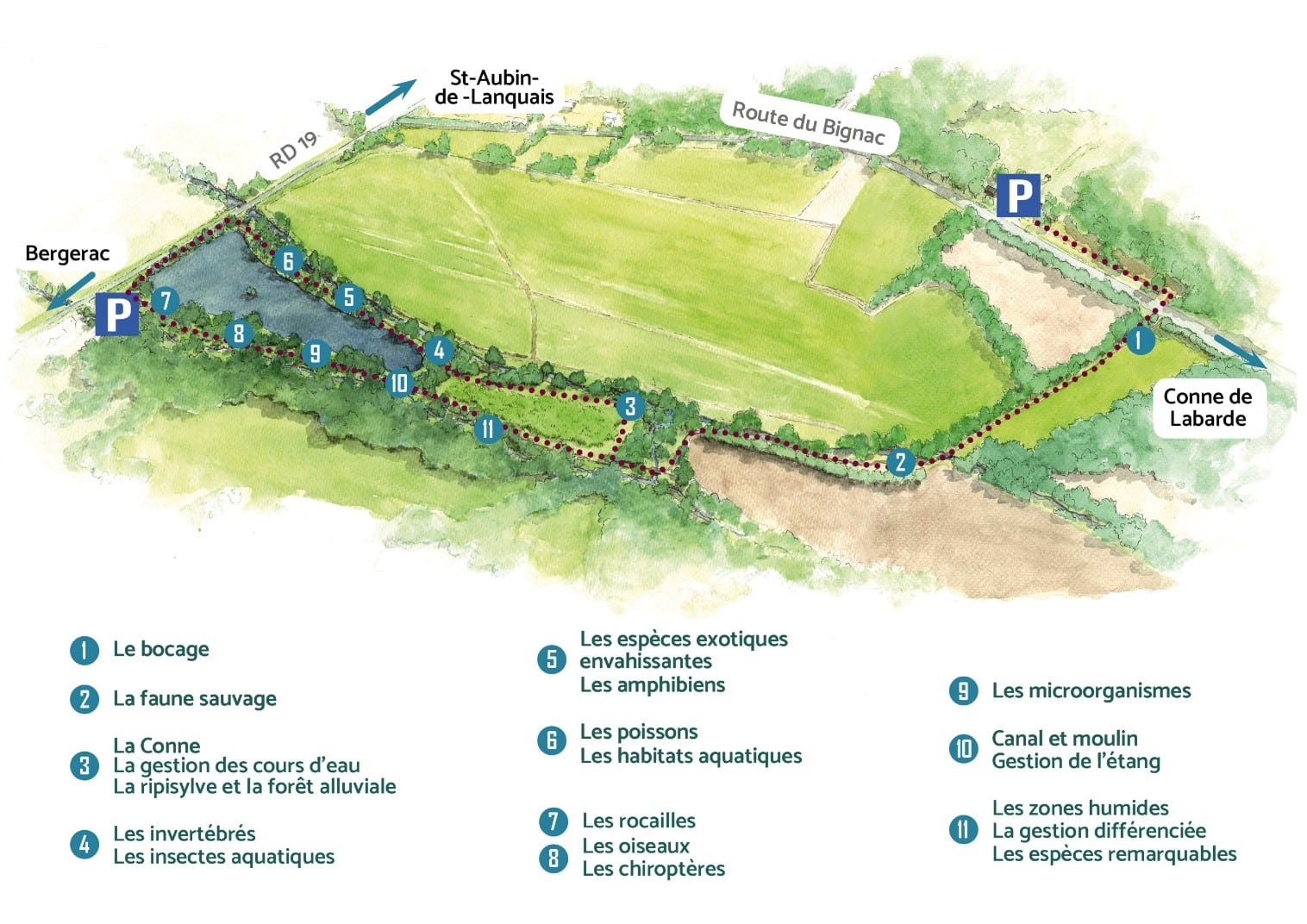 Deux départs de ballade s’offrent à vous