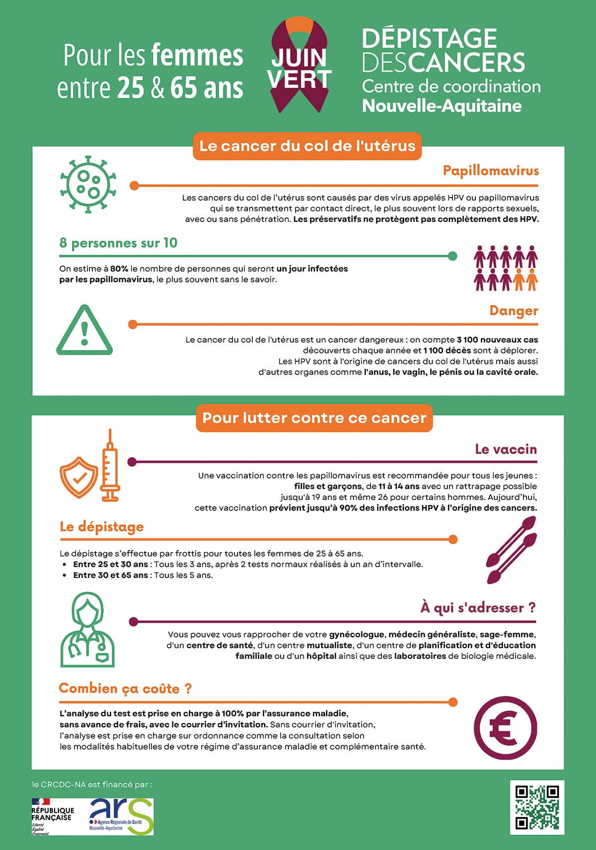 Infographie JV24