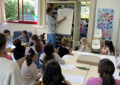Accueil de Loisirs Sans Hébergement (ALSH) de Prigonrieux