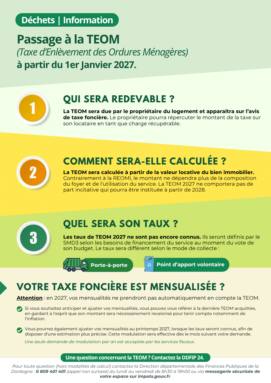 évolution financement de la collecte et du traitement des déchets